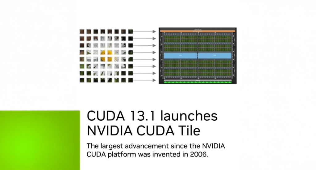 Cuda Nvidia13