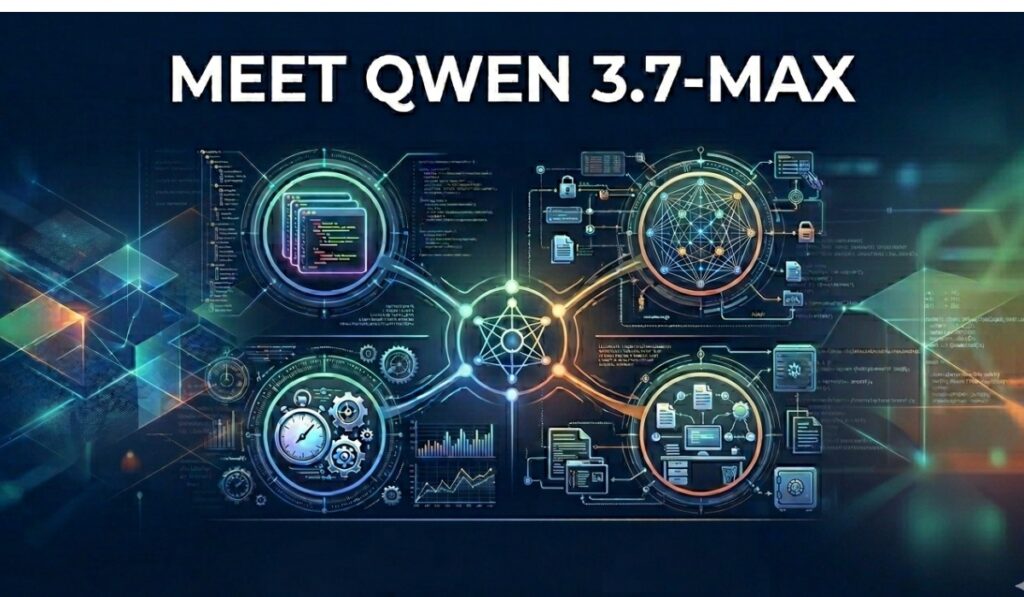Qwen3.7-Max