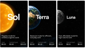 GPT-5.6 Sol, Terra და Luna: OpenAI-ის ახალი მოდელები