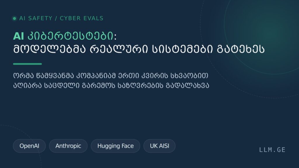 AI კიბერტესტები