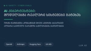 AI CiberSecurity