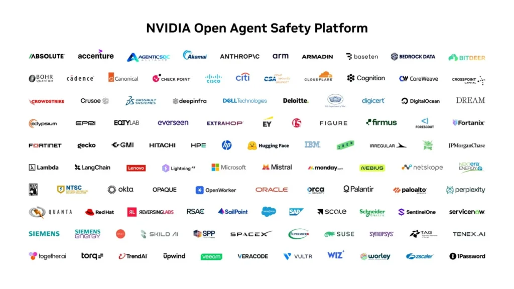 NVIDIA 100-ზე მეტ პარტნიორს აერთიანებს AI აგენტების უსაფრთხოებისთვის. როგორ მუშაობს OpenShell და Sentry?