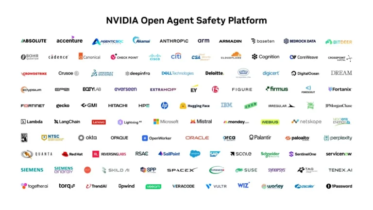 NVIDIA 100-ზე მეტ პარტნიორს აერთიანებს AI აგენტების უსაფრთხოებისთვის. როგორ მუშაობს OpenShell და Sentry?